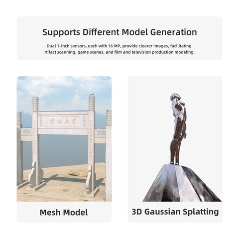 Image showing Handheld LiDAR Scanner usage: Mesh Model of a stone gate and 3D Gaussian Splatting of a statue for 3D mapping.