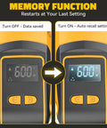 Cordless Heat Gun 20V Battery Compatible, High Power 260W Hot Air Tool with airflow control digital display showing 600C