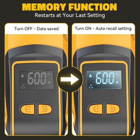 Cordless Heat Gun 20V Battery Compatible, High Power 260W Hot Air Tool with airflow control digital display showing 600C