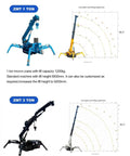 Product model display of Pro Grade Mini Crawler Crane With Three Ton Hydraulic Lift System And Portable Folding Electric Hoist Plus Fly Jib.