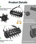 Comparison of Beast Of A Heavy Duty Manual Lawn Aerator Roller With 17 Inch Push Spike Design showing unique spiral structure vs regular structure.