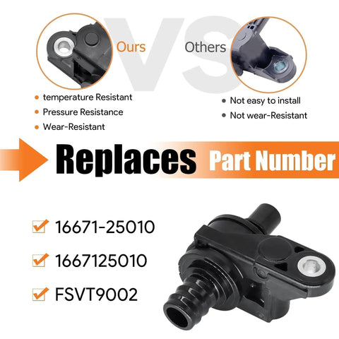 Coolant Water Control Valve Compatible With Toyota Avalon 2020 To 2021 Camry 2018 To 2023 Rav4 2019 To 2022 Bypass Valve with part numbers.