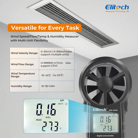 Pro Grade HVAC Anemometer With Bluetooth For Air Flow And Temperature Measurement, Real Time And Average Max Readings In CFM And CMM, Duct Traversing, System Balancing, Fume Hood Verification, handheld fan display