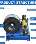 Product structure of the Badass Hydraulic Hose Crimping Machine With Magnetic Quick Swap Molds, showcasing components like hydraulic pump and control knobs.
