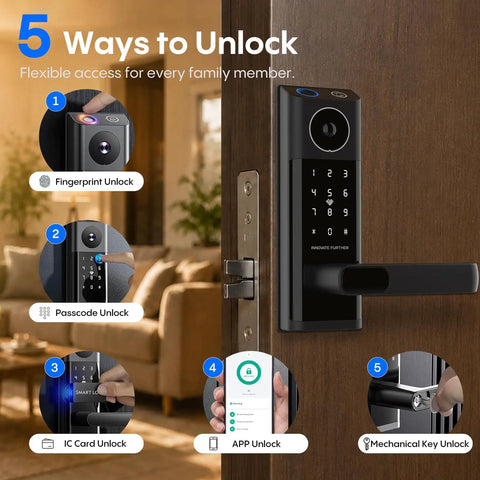 Next Level Smart Door Lock With Onboard Video Doorbell And Quick Fingerprint Access for 5 unlock methods illustrated.