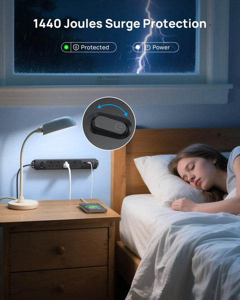 Bedroom scene with Flat Plug Power Strip With Three USB C Ports And One USB A, 1440 Joules Surge Protector, wall-mounted by bed.