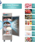 Heavy Kickass Workhorse 27 Inch Wide Commercial Freezer Upright Reach In Single Solid Door 23 Cu Ft Cold Storage with seafood and ice cream.