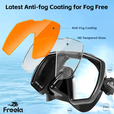 Diagram of Adult Snorkel Diving Mask With Nose Cover For Men Women Teens Anti Fog Waterproof 180 Degree Clear Wide View Mirrored Orange Lenses showing components