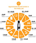 Portable Decibel Meter With 30 To 130 dB Range, Easy To Read SPL Meter For Home Studio, Office Or On The Go, Digital Noise Meter With Battery Included, Real Time Sound Monitoring For Noise Control And Compliance, sound level chart