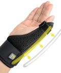 Hand wearing Thumb Spica Splint For Arthritis Pain Relief And Support Fits Left Or Right Hand Unisex CMC Splint with arrows showing support