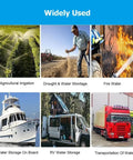 Scenes of water use: irrigation, drought relief, fire fighting, boating, RV camping, and truck transport, related to water storage solutions.