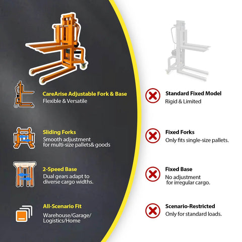 Front view of orange CareArise electric pallet stacker with adjustable forks and base; 660 lb capacity.