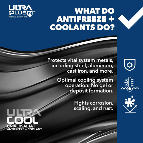 What do antifreeze + coolants do? Protects metals, ensures cooling system efficiency of Gold IAT 50/50 antifreeze coolant.