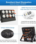 Diagram showing Rugged Outdoor LED Flood Light 350W Equivalent with heat dissipation features and unique design