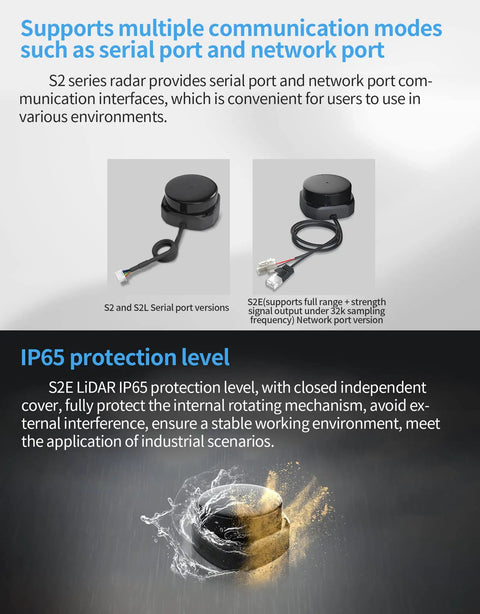 S2E 2D LiDAR Sensor, 360-degree scan, 30-meter range, Ethernet UDP interface, for robots, indoor outdoor use, shown with cables