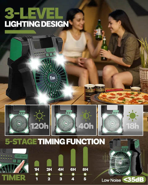 Dual Panel Solar Powered Fan With LED Light USB C Rechargeable 22000mAh Portable Camping Fan with timing functions and low noise.