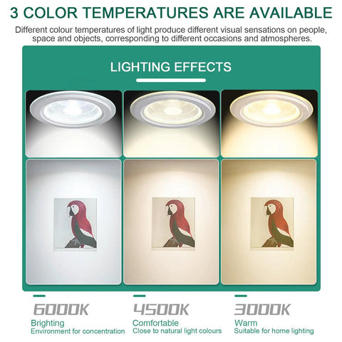 VOGHMOLD 12W LED Recessed Ceiling Light Glass Panel Downlight 6 inch showing lighting effects at 6000K, 4500K, and 3000K.