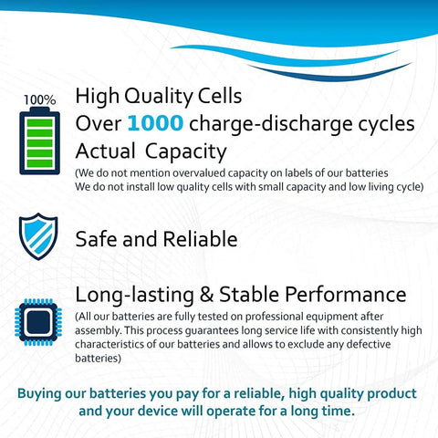 Infographic about BMW 3 Series Key Fob Battery Replacement Li Ion 3V Rechargeable With 90 Degree Pins VL2020 details stability and quality features.