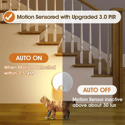 Rechargeable Indoor Motion Sensor Lights Three Pack With 65 Lumen Output And Auto Three Modes No Fuss Setup Stick On Stairs Hallway And Closet Lights USB Rechargeable Battery Long Lasting Auto Sensor Night Light Kit