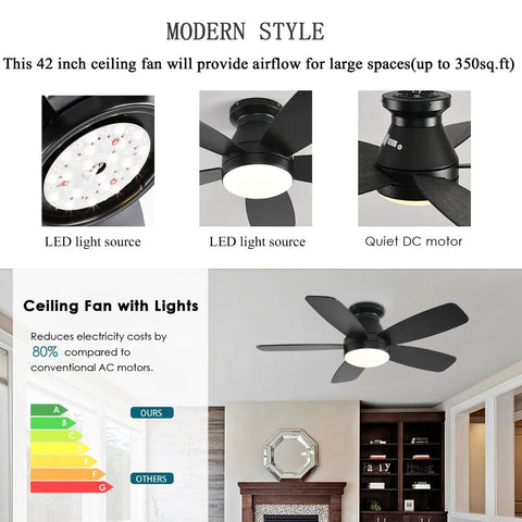 Dope 42 Inch Low Profile Ceiling Fan With Lights Remote App Control Reversible DC Motor Dimmable 3CCT Black Flush Mount Quiet