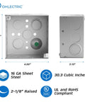 Heavy Duty 4 By 4 Welded Metal Electrical Junction Box Ten Pack With Two And One Eighth Inch Depth Thirty Point Three Cu In Capacity Sixteen Knockouts Including Ten Half Inch And Six Three Quarter Inch Grounded Galvanized Steel Utility Box Enclosure front and side view