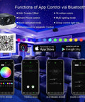 Compact Dope 16W RGBW Twinkle Fiber Optic Light Kit With Music Activation Remote And App Control 300 Fiber Strands display