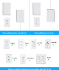 Ultra Flat Extension Cord With Outlet Cover And Power Strip That Fits Like A Glove In Tight Spaces Featuring Six Ac Outlets Plus Three Usb Quick Charge Ports Along With Five Foot Heavy Duty Cable And Reliable Safety Breakers showing compatibility with various outlet types.