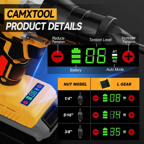 Cordless Rivet Nut Gun For Dewalt 20V Max Battery With Auto Mode And Memory details with digital display and nut models