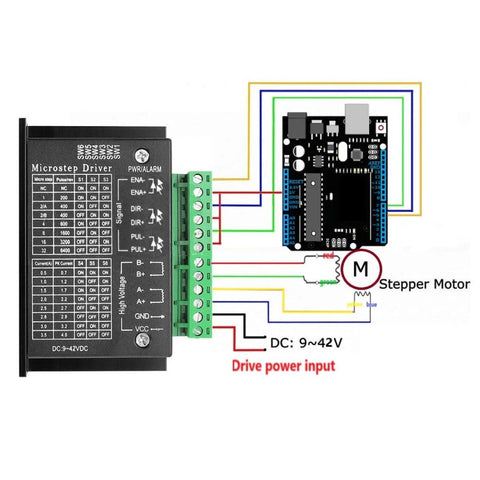 Front view of DaFuRui TB6600 stepper motor driver module with green terminal block and wiring to a microcontroller board