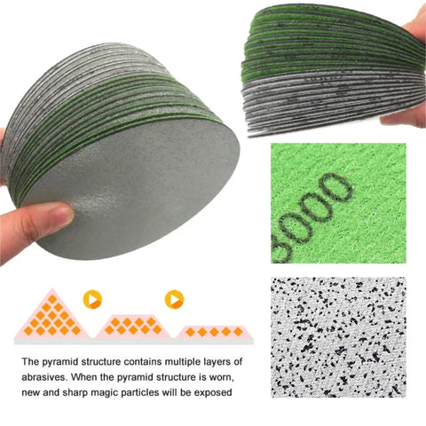 Flex 5 Inch Pyramid Sponge Sanding Disc With Hook Loop Foam Base For Curved Surfaces Perfect Grit Polishing in hand.