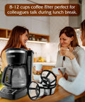 Four Pack Reusable Coffee Filters With Handle For Eight To Twelve Cup Mr Coffee And Black Decker Coffee Makers Eco Friendly
