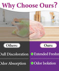 Comparison image showing benefits of 150 Piece Poultry Shrink Bag Kit With Heavy Duty Zip Ties, 13X18 Inch Clear Heat Seal Wrap.