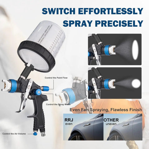 Pro Grade Hvlp Spray Gun With Four Precision Nozzles And Dual Cup Kit For Automotive Or Furniture Work delivers precise paint control.