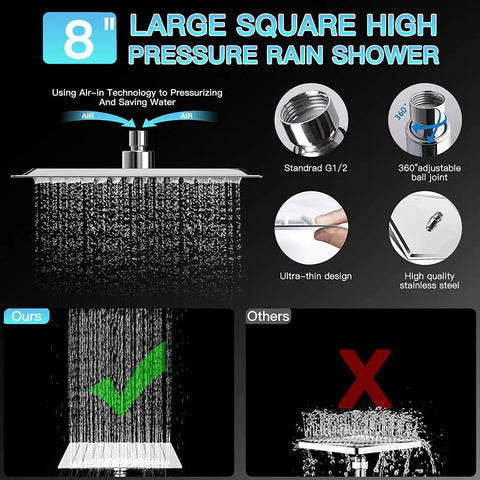 8 Inch High Pressure Rainfall Shower Head With 11 Inch Adjustable Extension Arm comparison chart and features