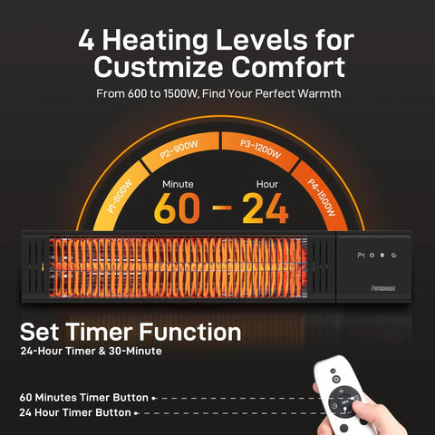 Powerful 1500W Outdoor Patio Heater With Remote Control IP65 Waterproof All Weather Design Wall Mounted Indoor Outdoor Heating