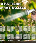 Hand holding garden hose with 10-pattern spray nozzle from Heavy Duty Wall Mounted Garden Hose Reel With Auto Rewind, 100 Plus 6 Feet Hose.