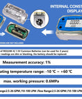 One Inch Turbine Flow Meter For Water Diesel Kerosene Gasoline With LCD Digital Readout, FNPT Inlet Outlet, internal display details