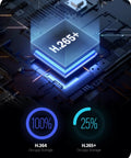 H.265+ processor on circuit board, illustrating efficiency for 4K 8 Channel Hybrid Security System With AI Motion Detection And Smart Search 5 In 1 DVR NVR