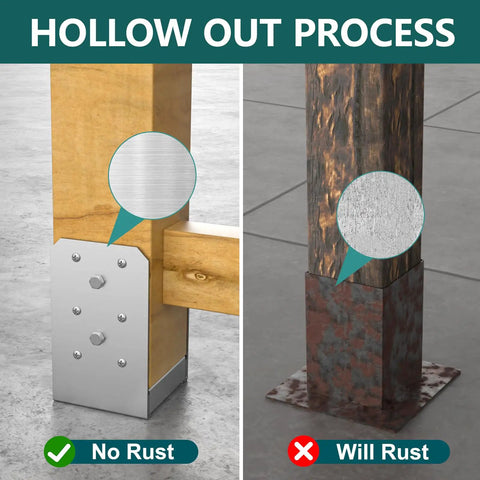Comparison of 2 Pack 4x4 Post Base Adjustable Stainless Steel Anchor For Concrete Decks And Railings vs rusty bracket.