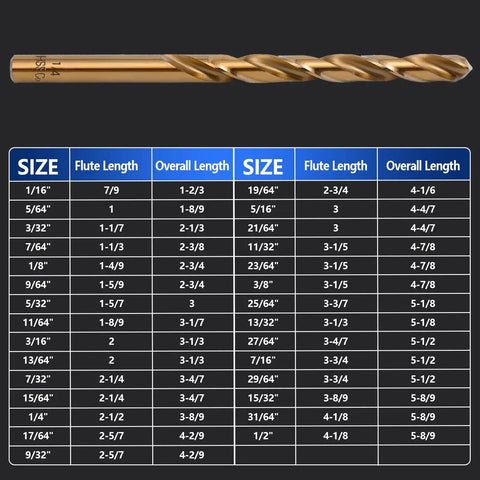 Single drill bit from Cobalt Drill Bit Set For Hardened Metals Stainless Steel Cast Iron And Wood Plastics, 29 Pc M35 HSS Twist Bits