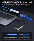 Legit External M.2 NVMe SSD Adapter For PCIe 5.0 Drives With Blazing Speeds Up To 8TB connected to MacBook Pro, showcasing file transfer speed.