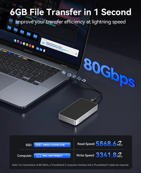 Legit External M.2 NVMe SSD Adapter For PCIe 5.0 Drives With Blazing Speeds Up To 8TB connected to MacBook Pro, showcasing file transfer speed.