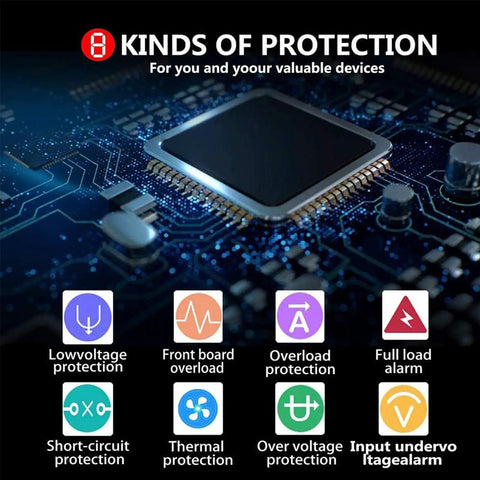 Graphic showing 8 types of protection features for Heavy Duty 6000W Pure Sine Wave Inverter DC To AC Converter.
