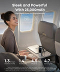 Legit Powerhouse 25000mAh Laptop Power Bank With Triple 100W Usbc Ports And 165W Total Output To Handle Beast Mode Charging For Digital Nomads On The Move in an airplane setting, charging devices.