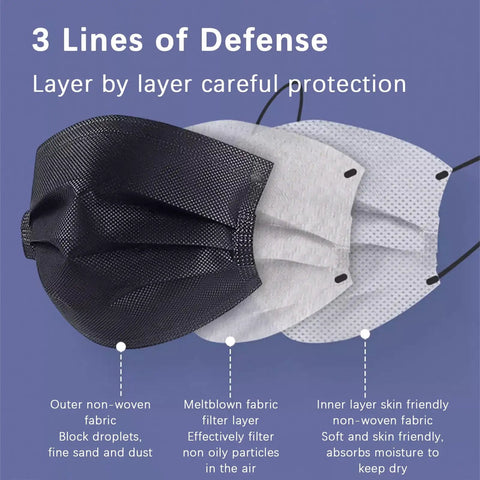 Bulk Black Disposable Face Masks For Adults, 3 Ply Breathable Earloop with soft non-woven fabric, three-layer protection shown