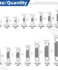 Glarks stainless steel extension springs with double hooks, 96pcs in 15 sizes, shown in a size/quantity diagram.