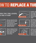 Infographic on how to replace a tube for Standard 26 Inch Bicycle Inner Tube 1.75 To 2.25 Inch Width With Schrader Valve 35mm