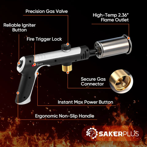 Detailed diagram of High Heat Propane Torch Gun With Adjustable Flame And Safety Lock For BBQ Grilling, Charcoal Ignition