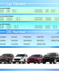 Compatibility chart for Electric Fuel Pump Module Assembly For Chevrolet Colorado 2006 2007 2008 And GMC Canyon 2006 2007 2008