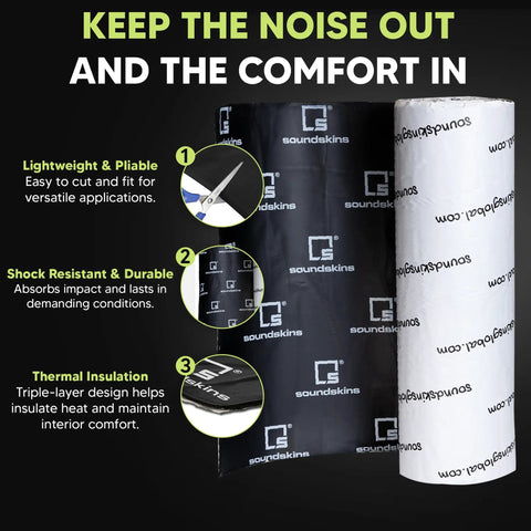Heavy Duty Car Sound Deadening Sheets 11 Square Foot Triple Layer 180 Mil Thick Rock Solid Auto Noise Control And Heat Shielding, showcased in black and white rolls.